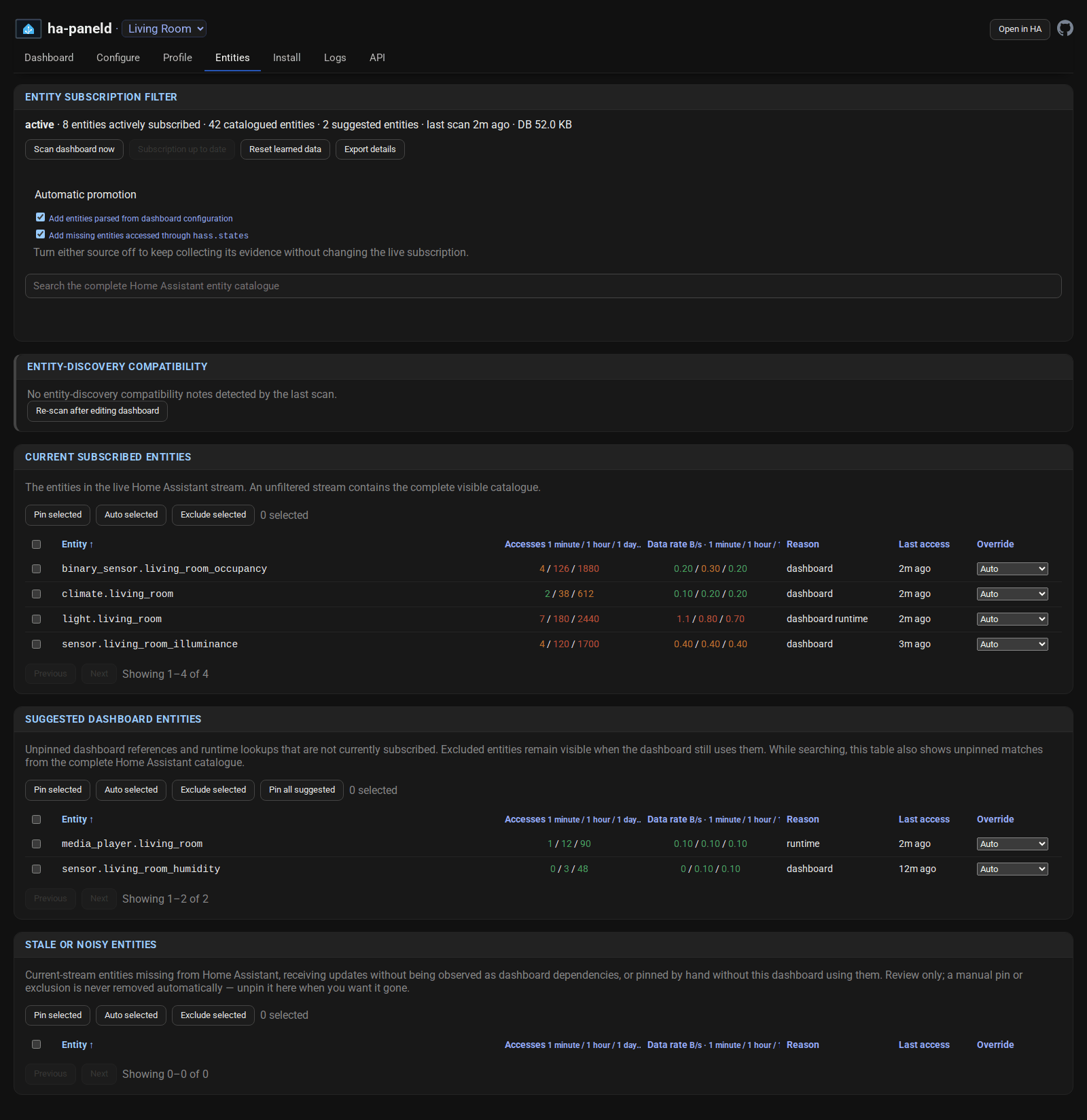 The Entities tab of the panel’s web interface, showing the entity subscription filter, the currently subscribed entities and the suggested entities